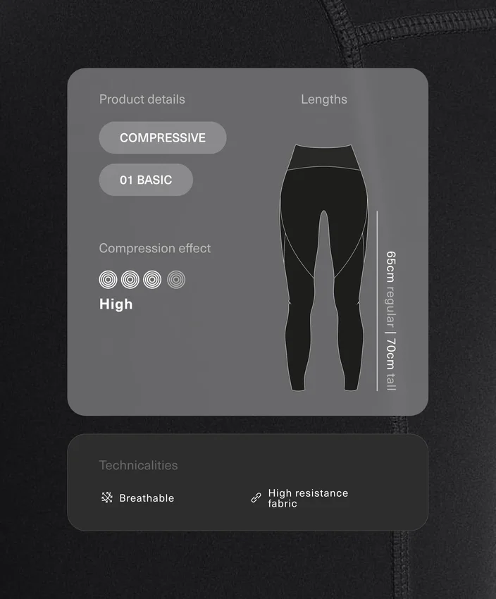 Compressive legíny s vysokým pasem a délkou ke kotníkům Compressive legíny s vysokým pasem a délkou ke kotníkům