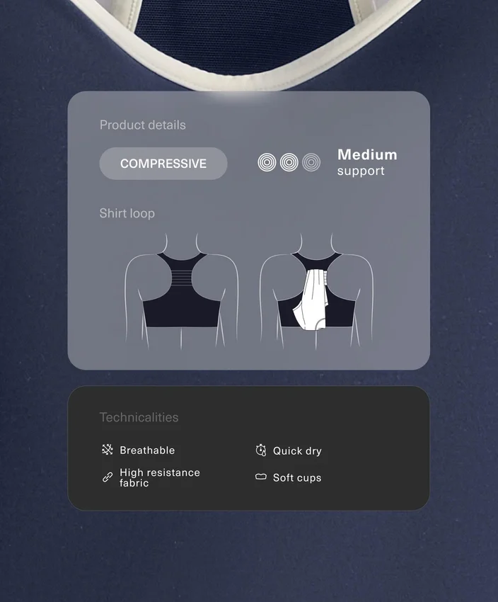 Compressive sportovní podprsenka se střední oporou a gumovými košíčky Compressive sportovní podprsenka se střední oporou a gumovými košíčky