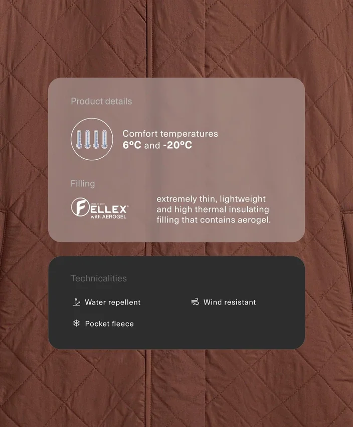 Dlouhá vodoodpudivá bundy s výplní Fellex® Aerogel Dlouhá vodoodpudivá bundy s výplní Fellex® Aerogel