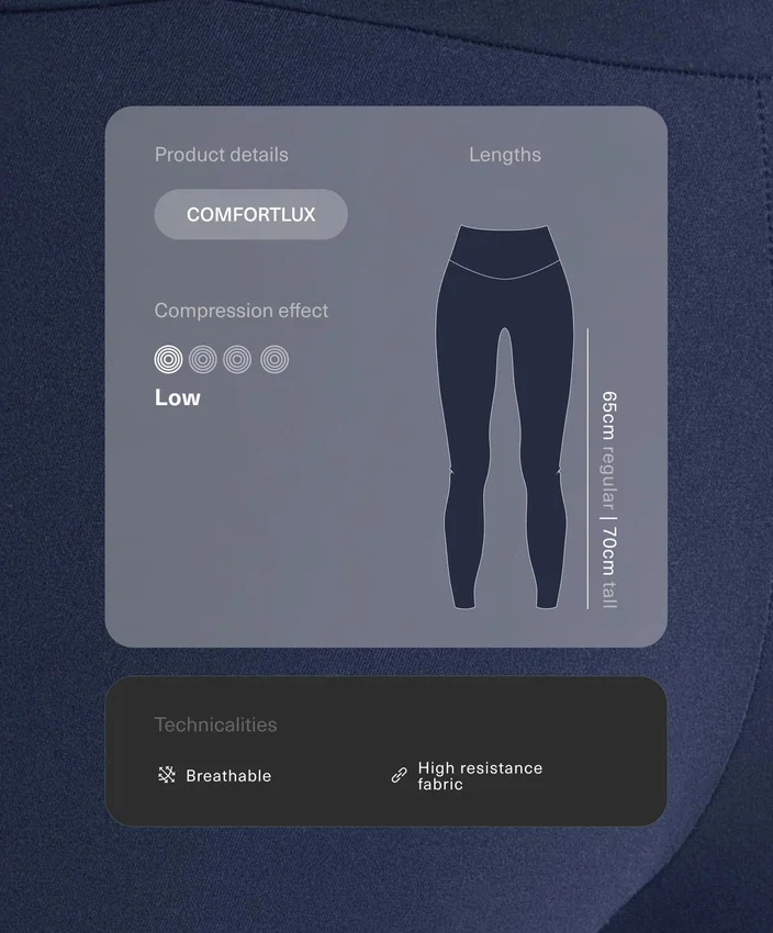 Legíny Comfortlux s vysokým pasem a délkou ke kotníkům Legíny Comfortlux s vysokým pasem a délkou ke kotníkům