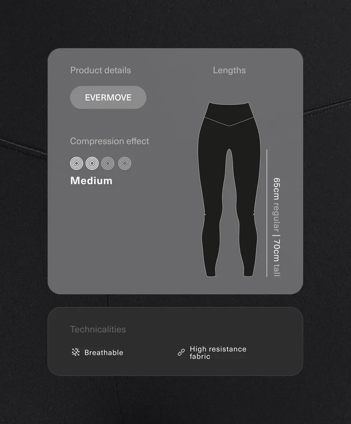 Legíny Evermove s vysokým pasem a délkou ke kotníkům Legíny Evermove s vysokým pasem a délkou ke kotníkům