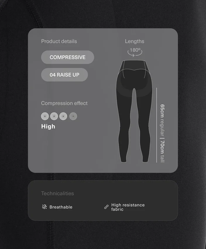 Legíny s vysokým pasem, Compressive, sahající po kotníky Legíny s vysokým pasem, Compressive, sahající po kotníky