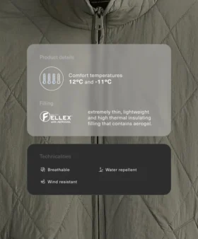 Vodoodpudivá bundy s výplní Fellex® Aerogel