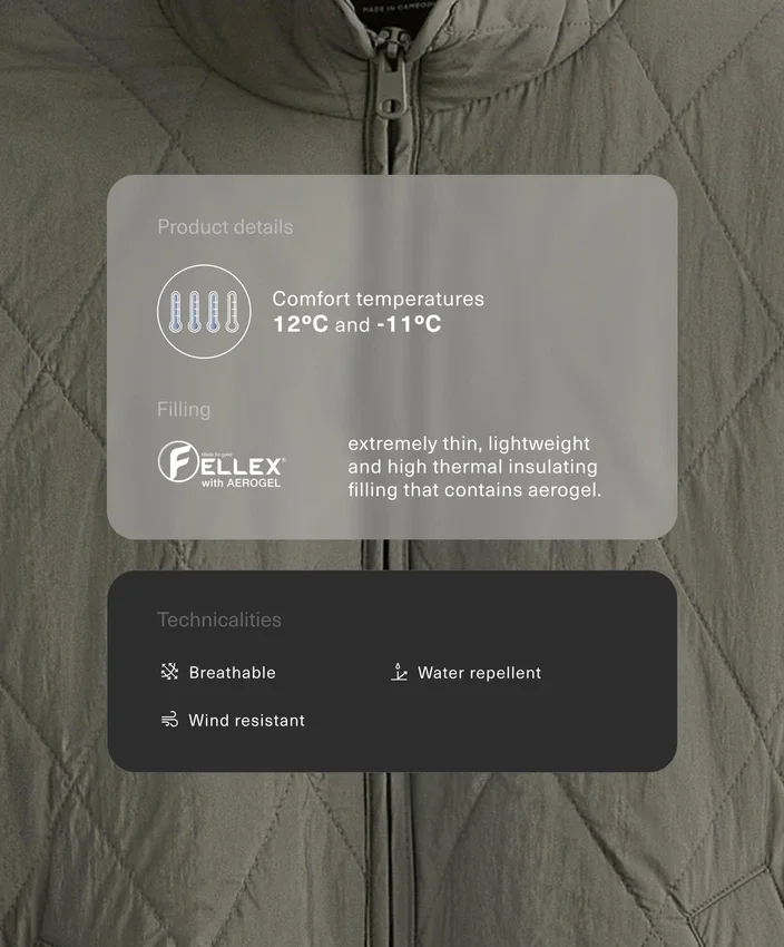 Vodoodpudivá bundy s výplní Fellex® Aerogel Vodoodpudivá bundy s výplní Fellex® Aerogel