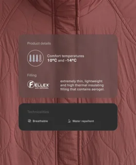 Vodoodpudivá bundy s výplní Fellex® Aerogel