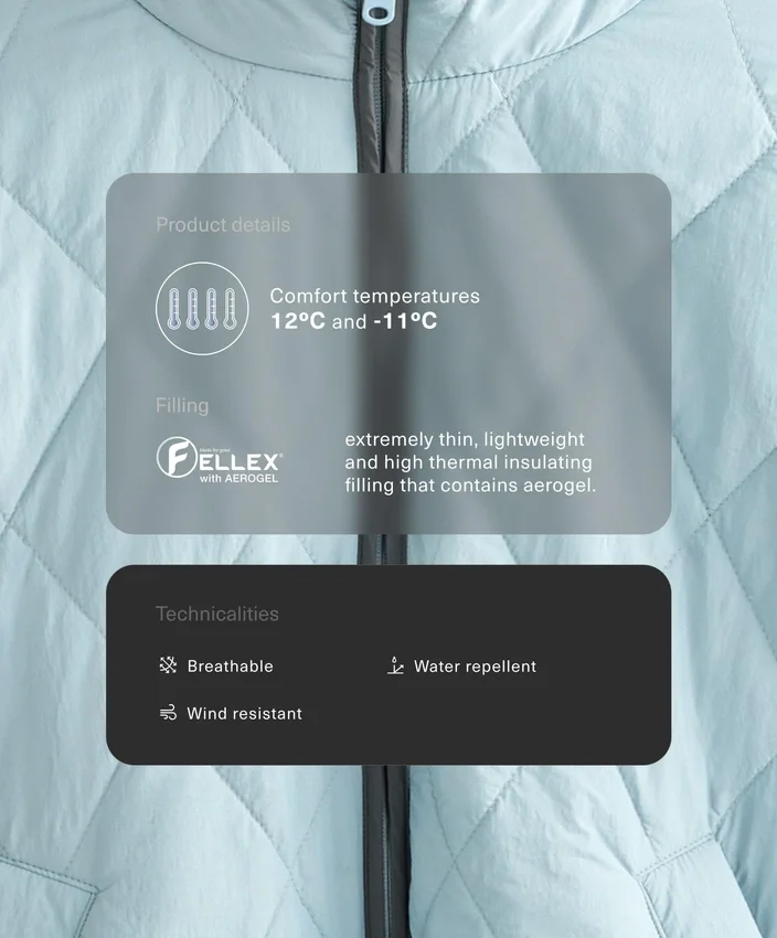 Vodoodpudivá bundy s výplní Fellex® Aerogel Vodoodpudivá bundy s výplní Fellex® Aerogel