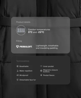 Vodoodpudivá dlouhá zateplená bundy Primaloft®